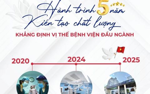 Bệnh viện Phụ sản Trung ương: 5 năm kiến tạo chất lượng - khẳng định thương hiệu, vị thế bệnh viện chuyên khoa hàng đầu