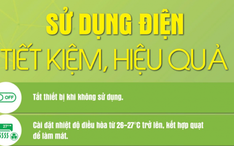 Sử dụng điện tiết kiệm, hiệu quả để giảm thiểu nguy cơ sự cố