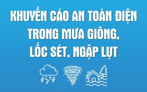 Khuyến cáo an toàn điện trong mưa giông, lốc sét, ngập lụt