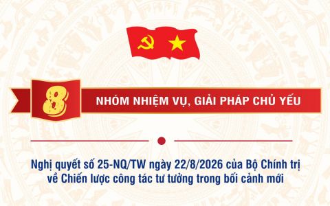 8 nhóm nhiệm vụ, giải pháp chủ yếu trong Chiến lược công tác tư tưởng trong bối cảnh mới
