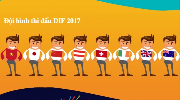 Khuấy động mùa hè với DIFF 2017 tại Đà Nẵng