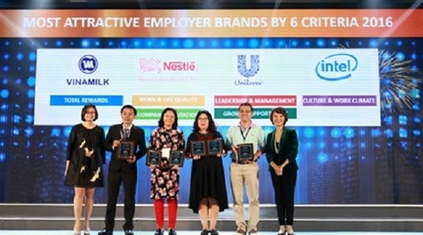 Vinamilk 3 năm liền đứng thứ 2 top 100 'Nơi làm việc tốt nhất Việt Nam'