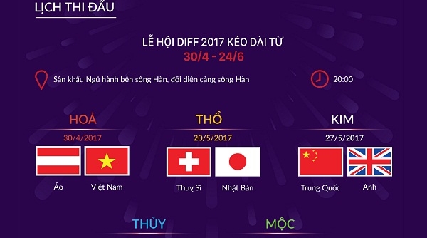 DIFF 2017 mở màn ấn tượng với Không gian ẩm thực Ngũ hành lớn nhất Đà Nẵng