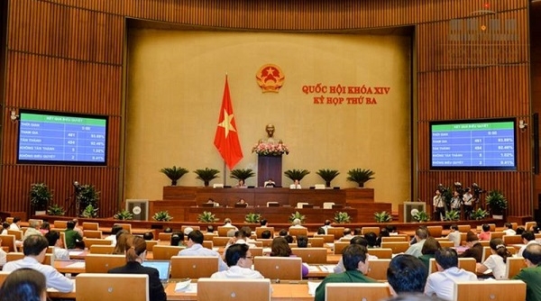 Quốc hội thông qua Nghị quyết về quyết toán ngân sách năm 2015