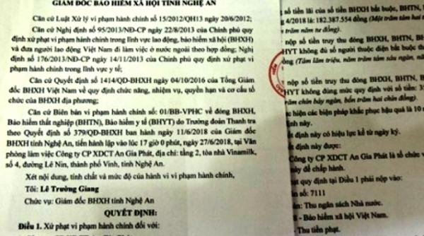 Nghệ An: Doanh nghiệp bị phạt nặng vì chậm, trốn đóng BHXH cho người lao động