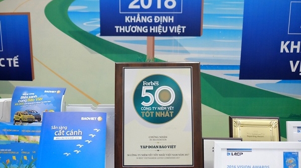 Tập đoàn Bảo Việt (BVH): 6 năm liên tiếp dẫn đầu lĩnh vực bảo hiểm trong Forbes 50
