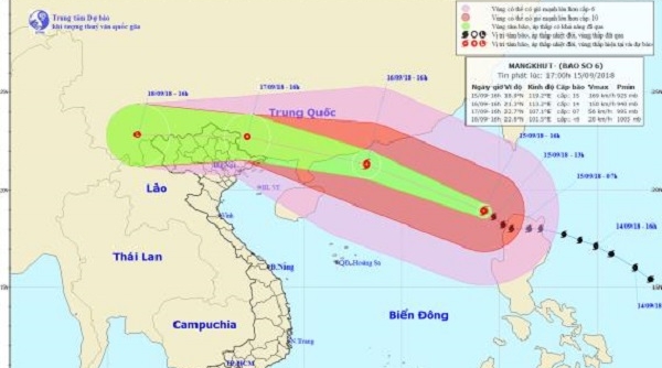 Thủ tướng Chính phủ ban hành Công điện ứng phó siêu bão Mangkhut