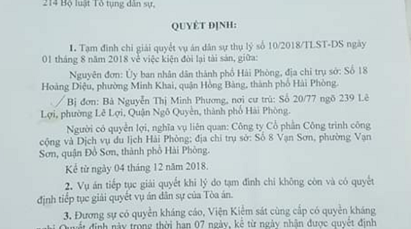 TAND quận Đồ Sơn (Hải Phòng): Tạm đình chỉ vụ án dân sự kiện đòi tài sản