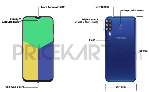 Cấu hình smartphone màn hình 'giọt nước' thứ 3 của Samsung
