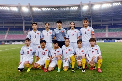 Đội tuyển nữ Việt Nam xếp hạng 35 trên bảng xếp hạng FIFA