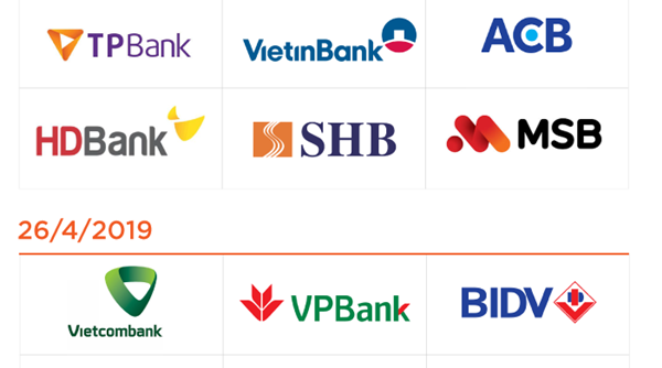 Hàng loạt ngân hàng chốt ngày họp Đại hội cổ đông thường niên năm 2019