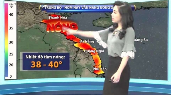 Đà Nẵng: Cảnh báo tia tử ngoại cao do nắng nóng đến 40 độ C