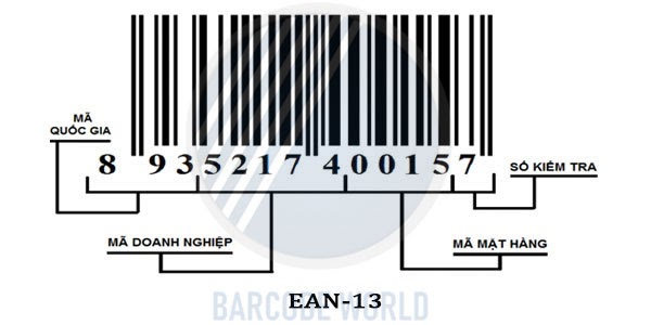 Mã số, mã vạch in trên hàng xuất khẩu: DN phải tự chịu trách nhiệm