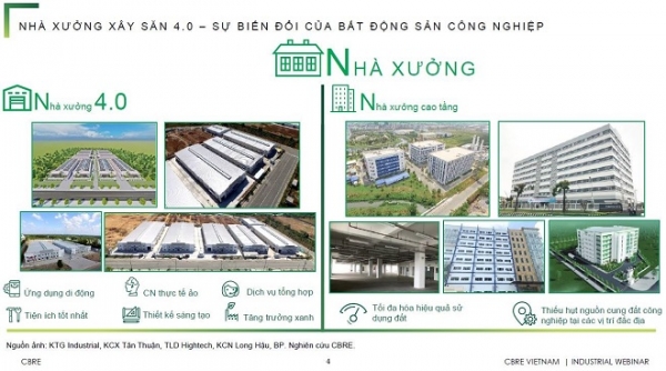 BĐS công nghiệp Việt Nam: “Thời của nhà xưởng và nhà kho xây sẵn”