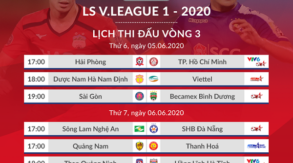 Hà Nội FC - HAGL: Bữa tiệc bóng đá tấn công tại Hàng Đẫy