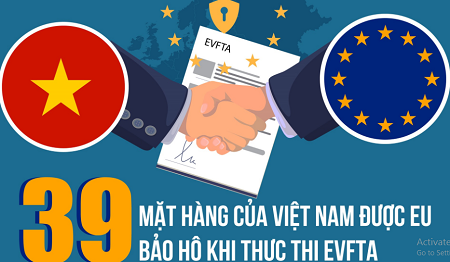 39 mặt hàng của Việt Nam được EU bảo hộ khi thực thi EVFTA