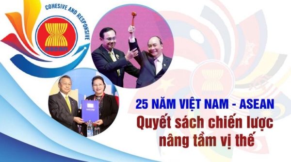 25 năm nâng tầm vị thế Việt Nam
