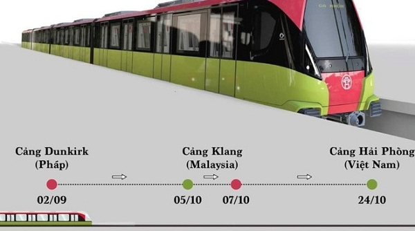 Đoàn tàu tuyến Metro Nhổn - ga Hà Nội dự kiến về Việt Nam ngày 24/10