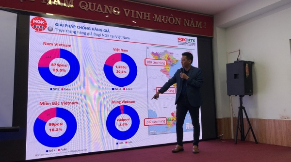 Bảo vệ thị phần và uy tín thương hiệu NGK Việt Nam
