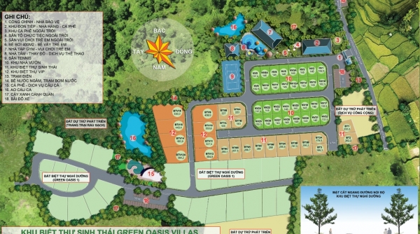 Hòa Bình: Cẩn trọng với dự án tự phong mang tên Khu biệt thự sinh thái Green Oasis Villas?