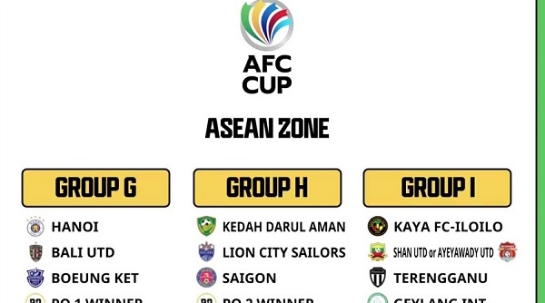 Kết quả bốc thăm vòng bảng AFC Cup 2021: Sài Gòn FC đối mặt thử thách