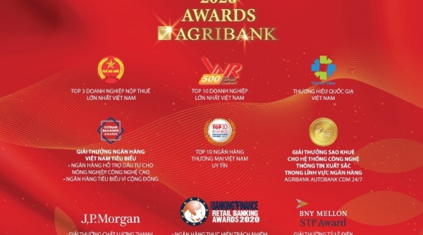 Agribank đứng thứ 173 - xếp hạng cao nhất trong các Ngân hàng Việt Nam tại bảng xếp hạng Brand Finance Banking 500 năm 2021