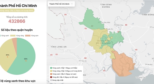 TP. Hồ Chí Minh vẫn giữ cấp độ dịch mức 2 vùng vàng - nguy cơ trung bình