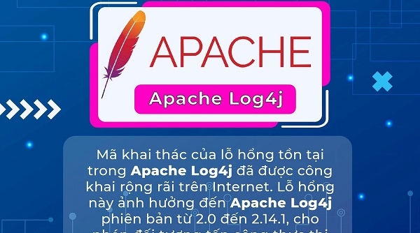 Cảnh báo lỗ hổng nghiêm trọng trong Apache Log4j