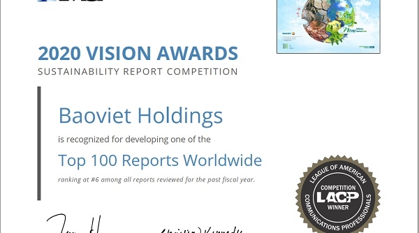 Bảo Việt đạt Top 6/100 Báo cáo tích hợp tốt nhất thế giới do LACP bình chọn