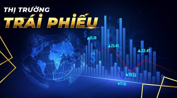 Thị trường trái phiếu doanh nghiệp Việt Nam phát triển theo hướng nào trong năm 2022