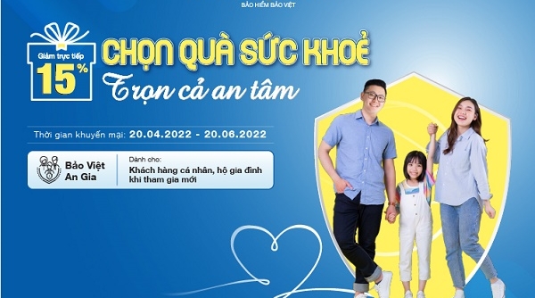 Ưu đãi 15% phí bảo hiểm sức khỏe Bảo Việt An Gia