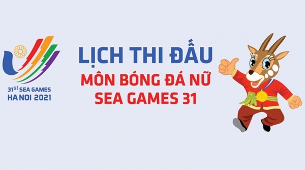 Lịch thi đấu bóng đá nữ và lịch thi đấu tuyển nữ Việt Nam ở SEA Games 31