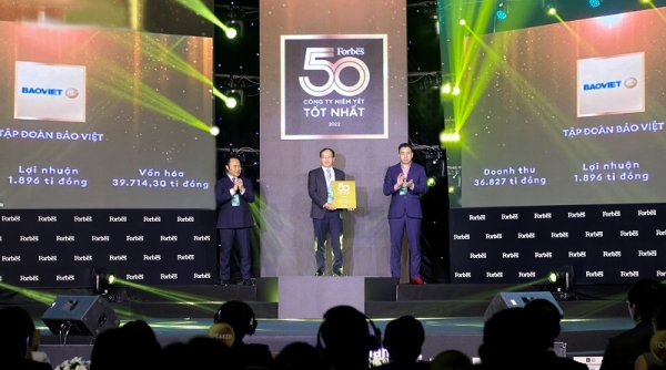Bảo Việt (BVH): Tập đoàn Tài chính - Bảo hiểm duy nhất 10 năm liên tiếp trong “Danh sách 50 công ty niêm yết tốt nhất”