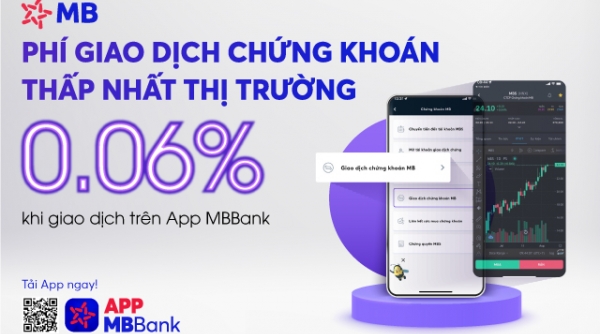 Giao dịch chứng khoán trên App MBBank – thuận tiện, phí cực thấp 0.06%