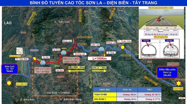 Sẽ đầu tư hơn 9.200 tỷ đồng xây cao tốc Điện Biên - cửa khẩu Tây Trang theo hình thức BTL