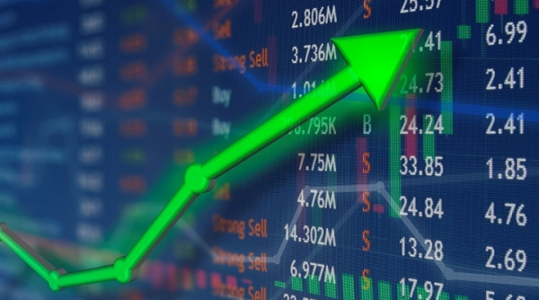 Thị trường chứng khoán: VN-Index xác lập ngày tăng mạnh nhất trong 08 phiên