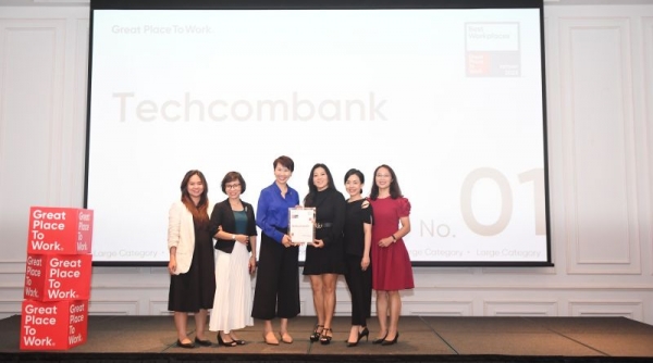 Techcombank quán quân trên Bảng xếp hạng “Nơi làm việc xuất sắc nhất Việt Nam 2023”