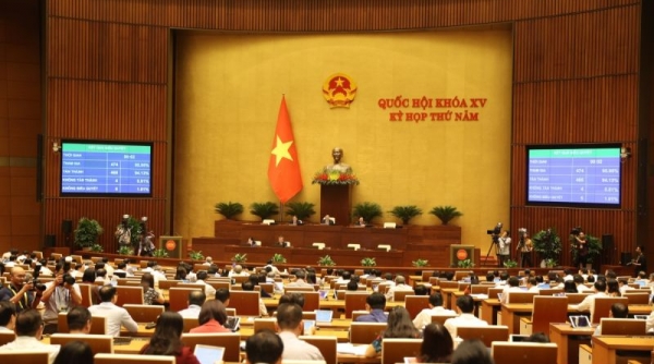 Quốc hội biểu quyết thông qua việc điều chỉnh chương trình Kỳ họp thứ 5