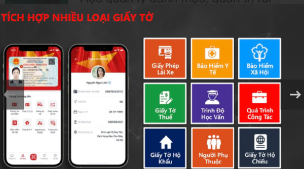 Công an tỉnh Thanh Hóa hướng dẫn cách sử dụng "ví giấy tờ điện tử" VNeID
