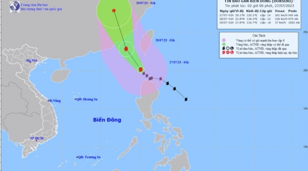 Bão Doksuri giật cấp 14, tâm bão tiếp tục di chuyển trên vùng biển phía Tây Bắc đảo Luzon