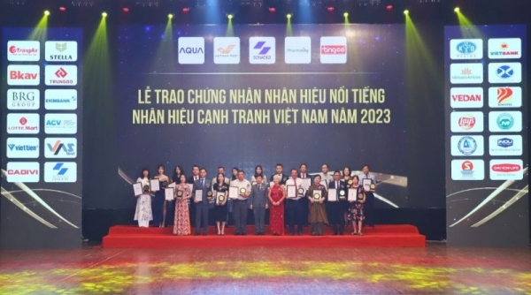 Công ty Khương Duy - Top 50 nhãn hiệu nổi tiếng Việt Nam năm 2023