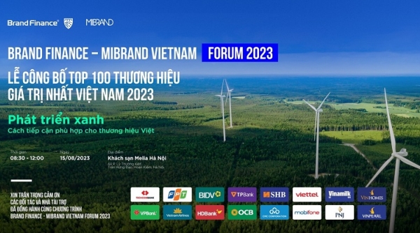 Sắp công bố bảng xếp hạng 100 thương hiệu giá trị nhất Việt Nam 2023