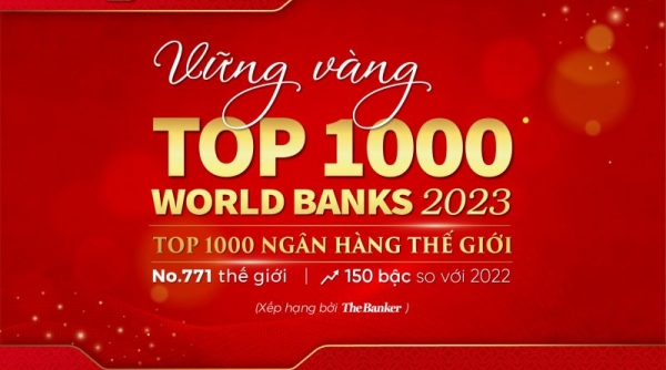 SeABank tăng 150 bậc trong bảng xếp hạng “TOP 1000 Ngân hàng thế giới”