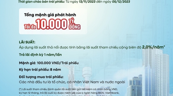 Agribank phát hành 10.000 tỷ đồng trái phiếu ra công chúng năm 2023