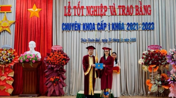 Đại học Y Dược Huế- 625 Bác sĩ Chuyên khoa cấp 1 khóa 2021-2023 tốt nghiệp ra trường