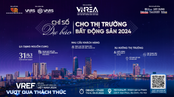 Vietnam Real Estate Forum 2024 - Diễn đàn thị trường bất động sản Việt Nam 2024