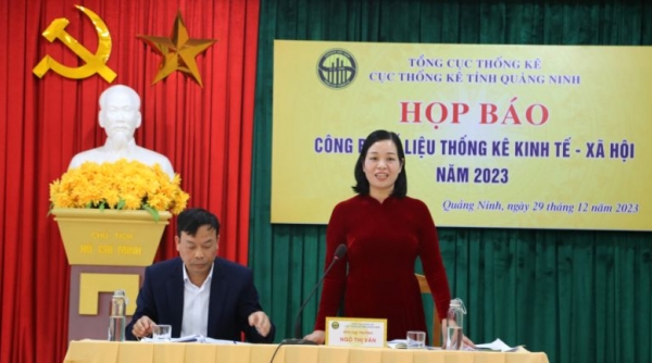 Tốc độ tăng trưởng kinh tế năm 2023 của tỉnh Quảng Ninh đạt 11,03%, gấp hơn 2 lần so với trung bình cả nước