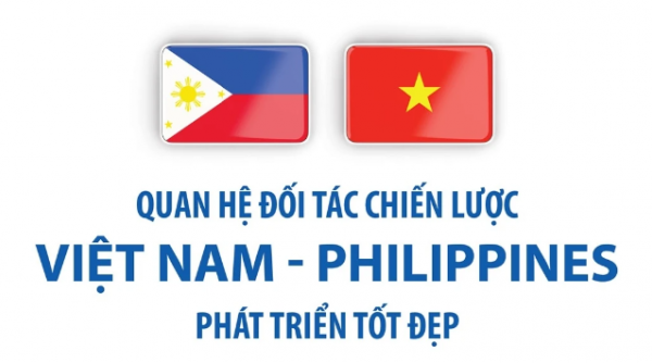 Thúc đẩy quan hệ Việt Nam-Philippines ngày càng hiệu quả, thiết thực