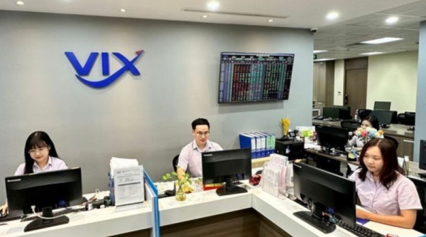 Chứng khoán VIX (VIX) lên kế hoạch phát hành cổ phiếu tỷ lệ 20%