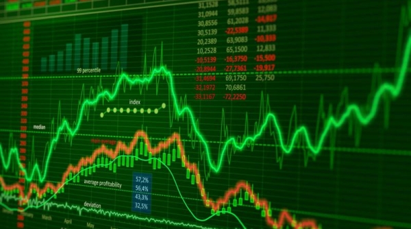 VN-Index hôm nay: Sẽ có rủi ro ngắn hạn, nhà đầu tư cần thận trọng khi giao dịch mua-bán cổ phiếu